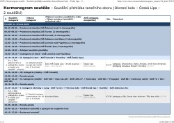 iZUŠ _ Harmonogram soutěže – Soutěžní přehlídka tanečního oboru (Okresní kolo – Česká Lípa – 2 soutěžící)-1.png>